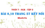 Bài 8.10 trang 57 Toán 7 Kết nối tri thức Tập 2